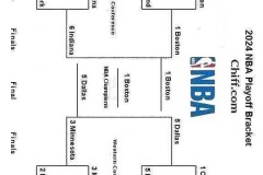 詹姆斯质疑媒体双标：字母哥安排哥哥进雄鹿为何无人批评？