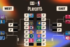 湖人队总裁佩林卡续约谈判：詹姆斯面临3000万年薪抉择