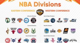 谁是现役1对1单挑之王？美媒公布TOP10名单：一人力压杜兰特夺魁