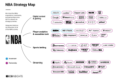 雄鹿联手公牛追求勇士新星，交易细节成谜潜力巨大