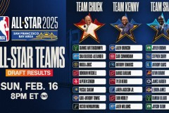 库里38岁再攀NBA巅峰：三大关键因素助他迈向第五冠