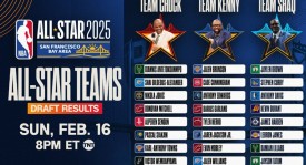 库里38岁再攀NBA巅峰：三大关键因素助他迈向第五冠